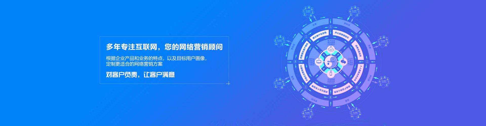安定sem专员